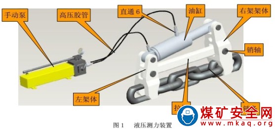 JOY 刮板運輸機、轉載機、破碎機操作規(guī)程