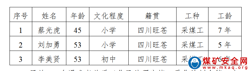 旺蒼縣厚信煤業(yè)有限責任公司 “7·28”較大瓦斯爆炸事故調(diào)查報告