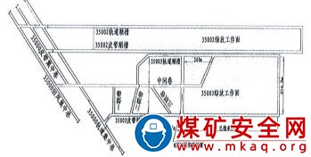 肥城礦業(yè)集團梁寶寺能源有限責任公“8·20”較大 煤塵爆炸事故調(diào)查報告