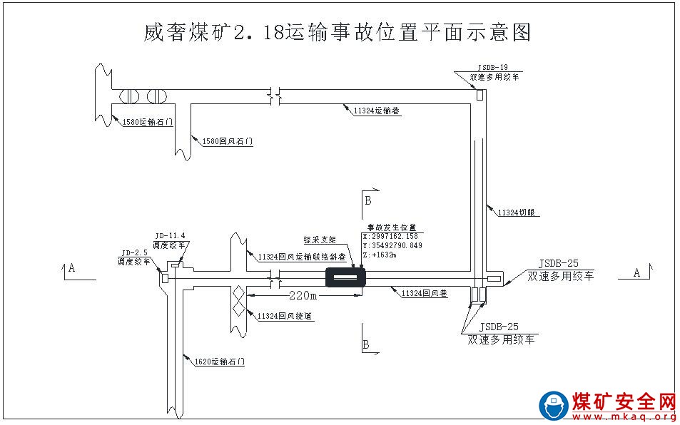 貴州優(yōu)能（集團(tuán)）礦業(yè)有限公司赫章縣威奢鄉(xiāng)威奢煤礦“2·18”運(yùn)輸事故調(diào)查報告