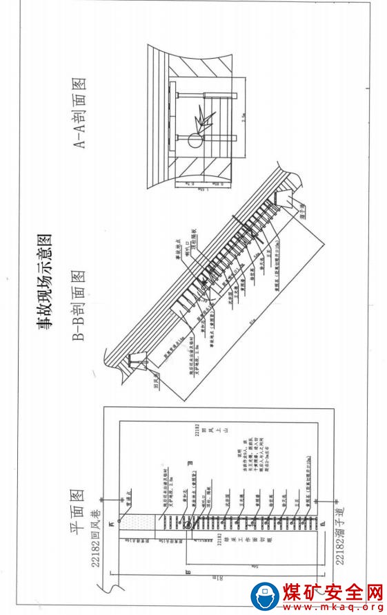 云南田壩煤礦有限公司“8·7”其他事故調(diào)查報告