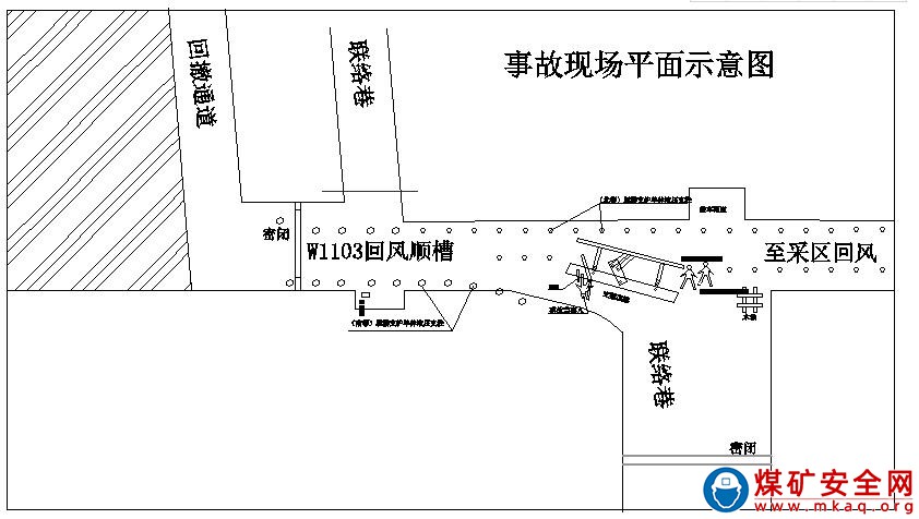 托克遜縣雨田煤業(yè)有限責任公司托克遜縣布爾堿一號井“11·24”其他事故調(diào)查報告