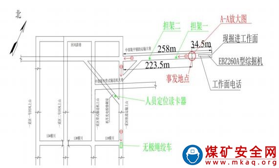 山西焦煤集團山西晉煤太鋼能源有限責任公司三交煤礦“5?10”一般運輸事故、“5?12”一般頂板事故調(diào)查報告