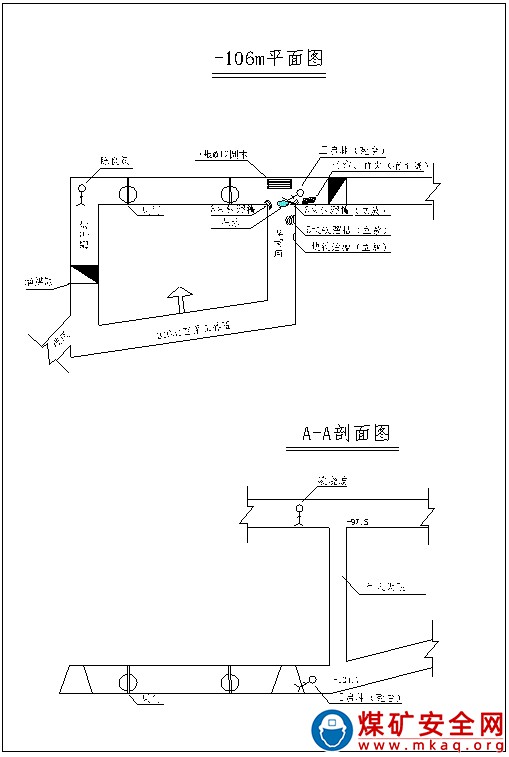 萍鄉(xiāng)市上官嶺煤礦“12·3”其他事故調(diào)查報告