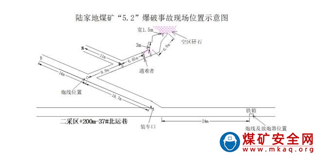 龍巖新羅龍巖陸家地煤礦有限公司陸家地煤礦“5·2”一般爆破事故調(diào)查報(bào)告