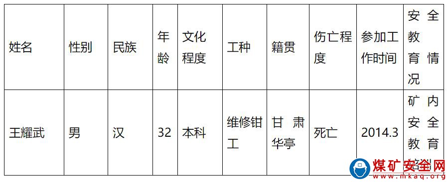 慶陽新莊煤業(yè)有限公司新莊煤礦  “11·28”運(yùn)輸事故調(diào)查報(bào)告