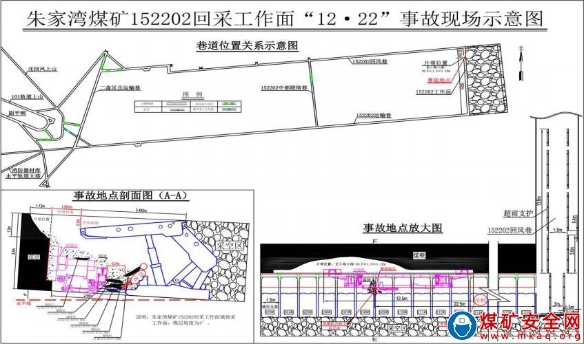 云南東源鎮(zhèn)雄煤業(yè)有限公司朱家灣煤礦“12·22”一般頂板事故調(diào)查報告