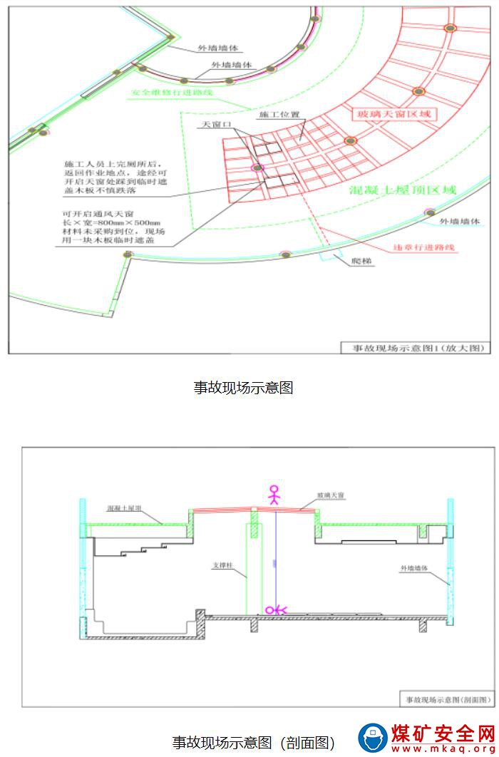 東勝罕臺國能包頭能源有限責任公司李家壕煤礦“6·22”一般高處墜落事故調(diào)查報告