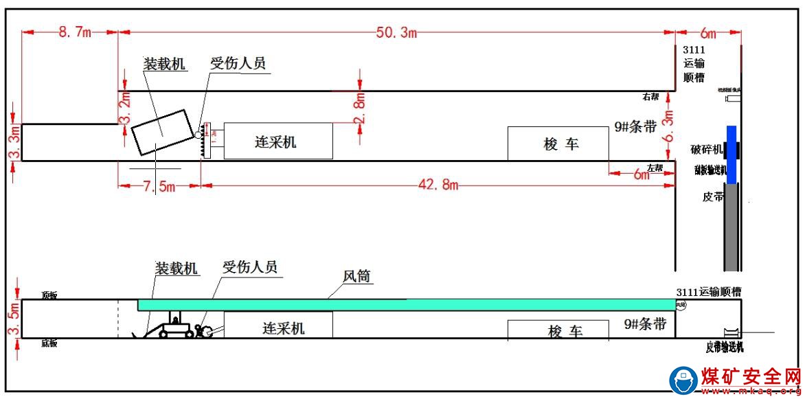 榆林市常樂堡礦業(yè)有限公司“3·15”一般運輸事故調(diào)查報告